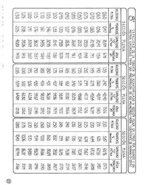 Agua%20luis%20l%c3%b3pez