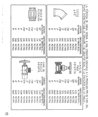 Agua%20luis%20l%c3%b3pez