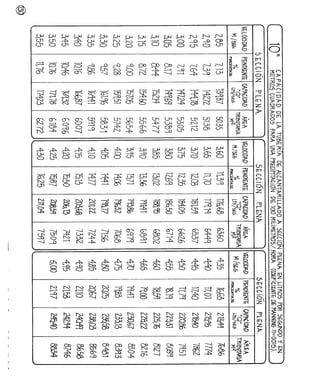 Agua%20luis%20l%c3%b3pez
