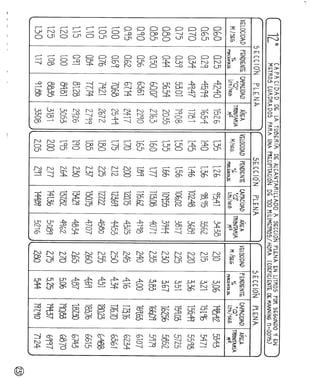 Agua%20luis%20l%c3%b3pez