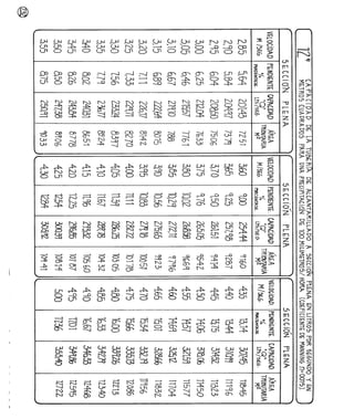 Agua%20luis%20l%c3%b3pez