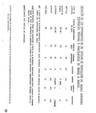 Agua%20luis%20l%c3%b3pez