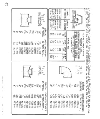 Agua%20luis%20l%c3%b3pez