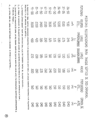 Agua%20luis%20l%c3%b3pez