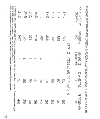 Agua%20luis%20l%c3%b3pez