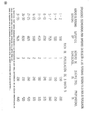 Agua%20luis%20l%c3%b3pez