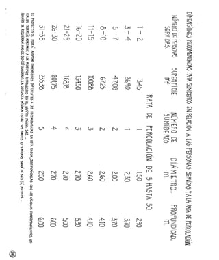 Agua%20luis%20l%c3%b3pez