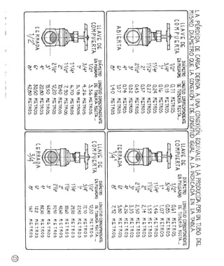 Agua%20luis%20l%c3%b3pez