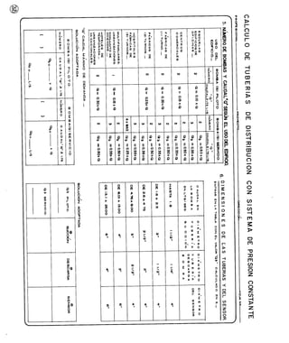 Agua%20luis%20l%c3%b3pez