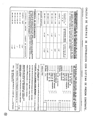 Agua%20luis%20l%c3%b3pez