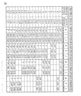 Agua%20luis%20l%c3%b3pez