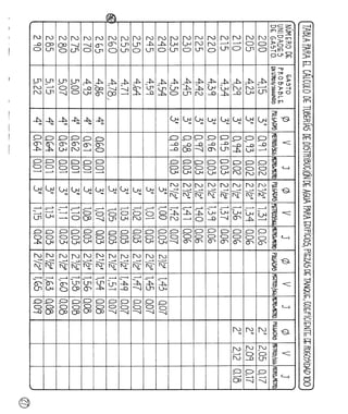 Agua%20luis%20l%c3%b3pez