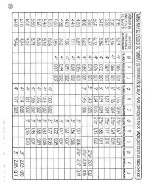 Agua%20luis%20l%c3%b3pez