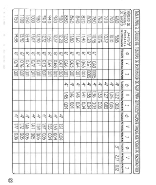 Agua%20luis%20l%c3%b3pez