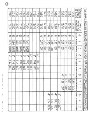 Agua%20luis%20l%c3%b3pez