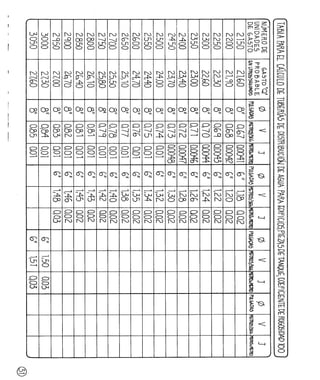 Agua%20luis%20l%c3%b3pez