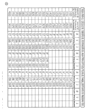 Agua%20luis%20l%c3%b3pez