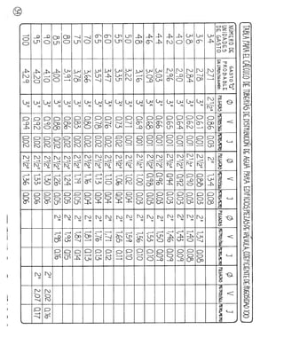 Agua%20luis%20l%c3%b3pez