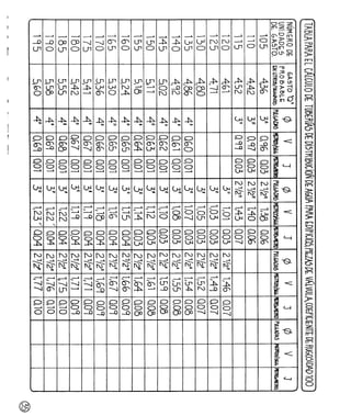 Agua%20luis%20l%c3%b3pez