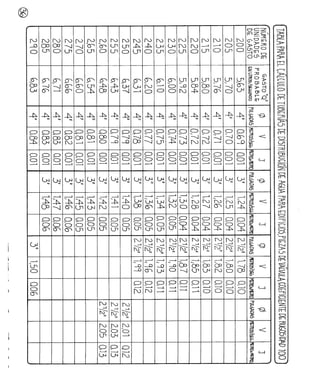 Agua%20luis%20l%c3%b3pez