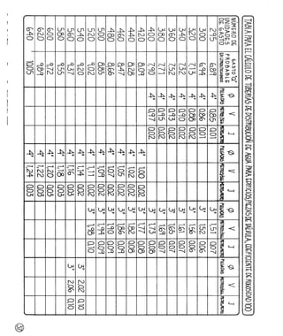 Agua%20luis%20l%c3%b3pez