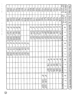 Agua%20luis%20l%c3%b3pez