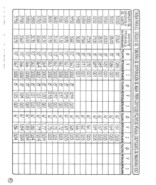 Agua%20luis%20l%c3%b3pez