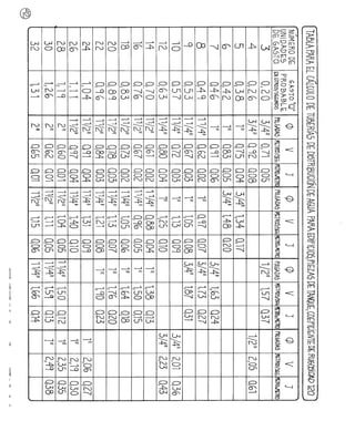 Agua%20luis%20l%c3%b3pez