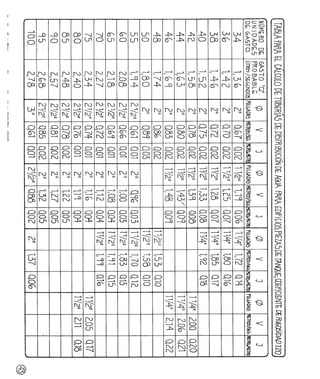 Agua%20luis%20l%c3%b3pez