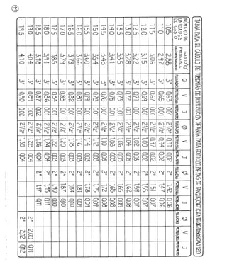 Agua%20luis%20l%c3%b3pez