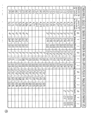 Agua%20luis%20l%c3%b3pez