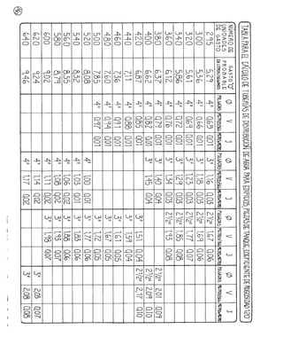 Agua%20luis%20l%c3%b3pez