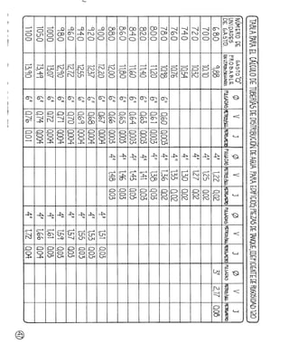 Agua%20luis%20l%c3%b3pez