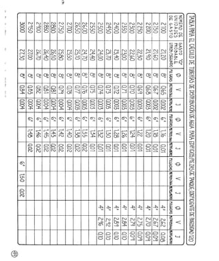 Agua%20luis%20l%c3%b3pez