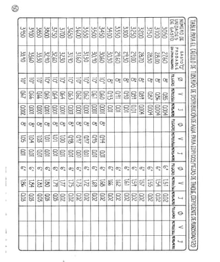 Agua%20luis%20l%c3%b3pez