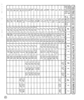 Agua%20luis%20l%c3%b3pez