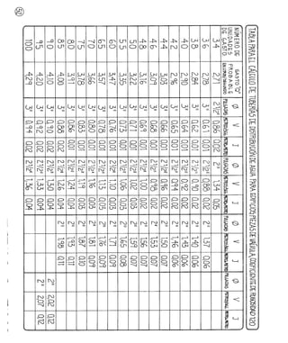 Agua%20luis%20l%c3%b3pez