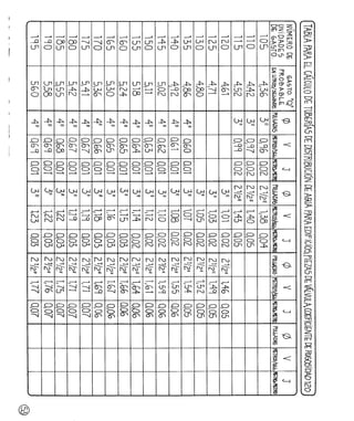 Agua%20luis%20l%c3%b3pez