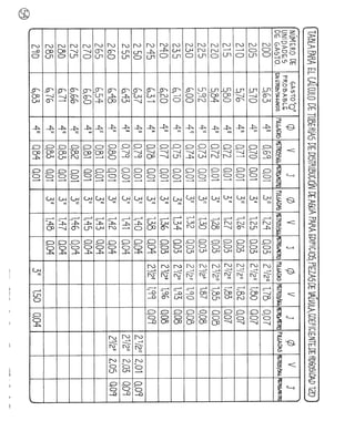 Agua%20luis%20l%c3%b3pez