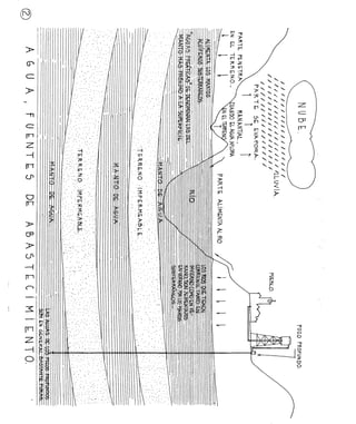 Agua%20luis%20l%c3%b3pez