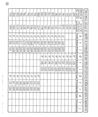 Agua%20luis%20l%c3%b3pez