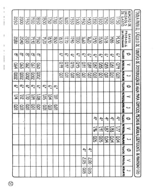 Agua%20luis%20l%c3%b3pez