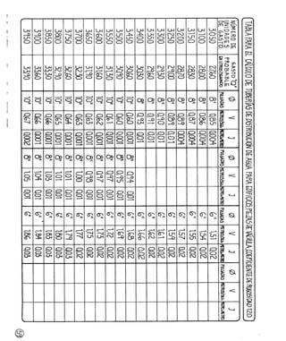 Agua%20luis%20l%c3%b3pez