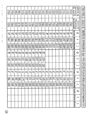 Agua%20luis%20l%c3%b3pez