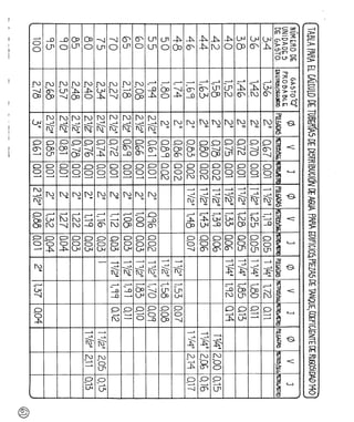 Agua%20luis%20l%c3%b3pez