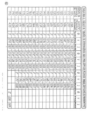 Agua%20luis%20l%c3%b3pez