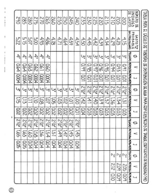 Agua%20luis%20l%c3%b3pez