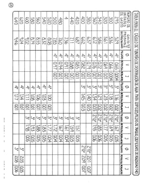 Agua%20luis%20l%c3%b3pez