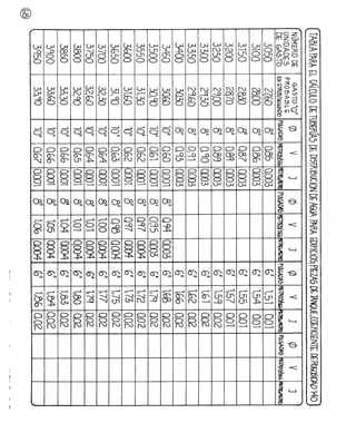 Agua%20luis%20l%c3%b3pez