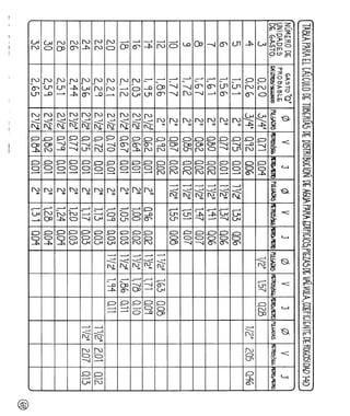 Agua%20luis%20l%c3%b3pez